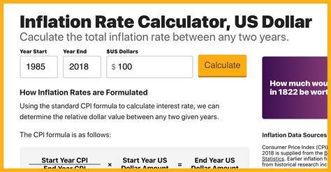 $1 in 1901 has the same "purchasing power" or "buying power" as $37. . Dollartimes inflation calculator